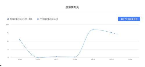 娱乐吃瓜公司排行榜